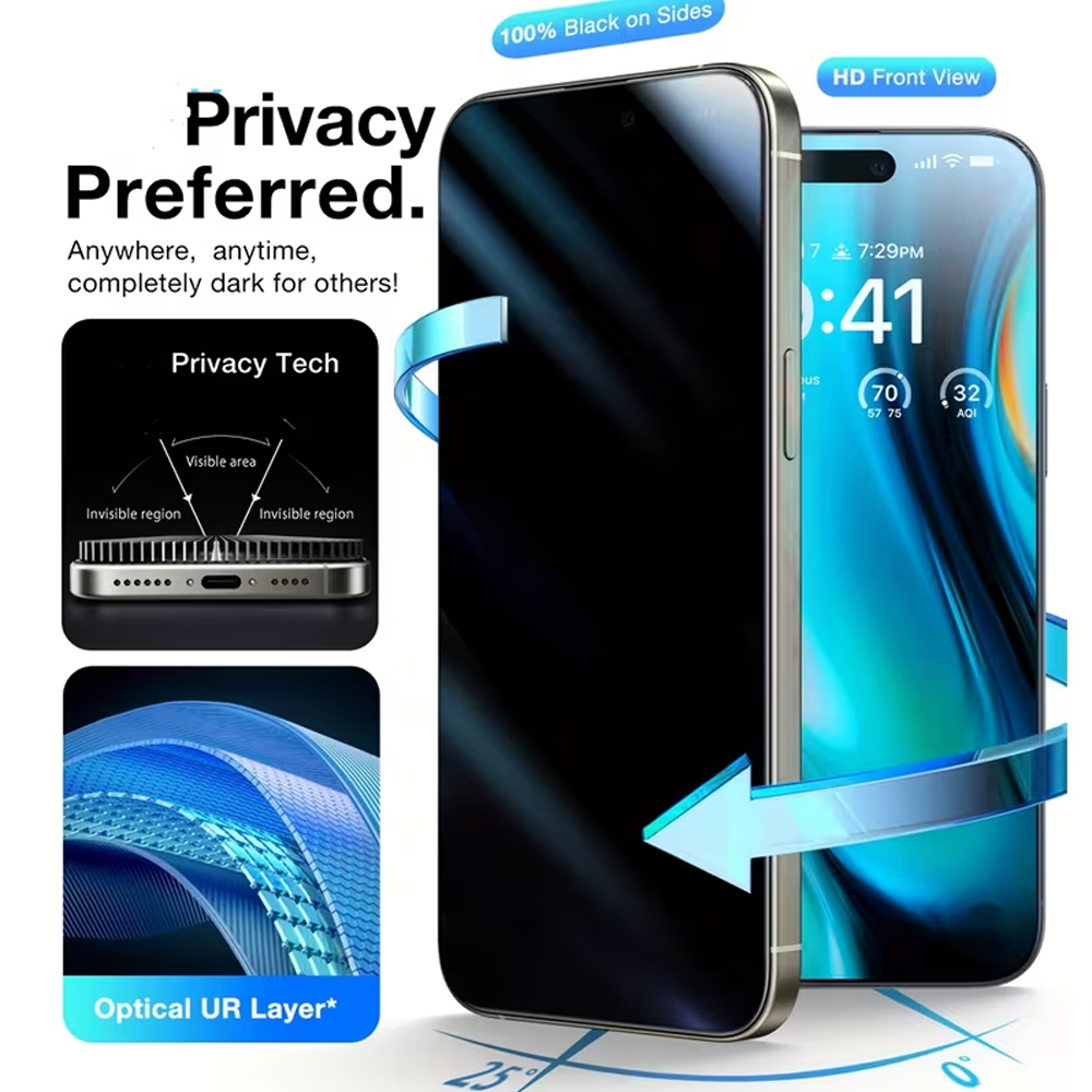 Anti Peek Privacy Tempered Glass - 1-5PCS Protector de Pantalla de Vidrio
