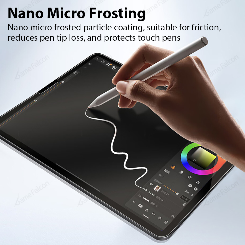 Protector de Pantalla de Pelíc - Matte Anti Glare Screen Protector reseña y precio